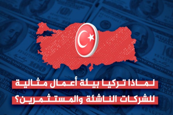 تركيا بيئة استثمارية دولية 2023